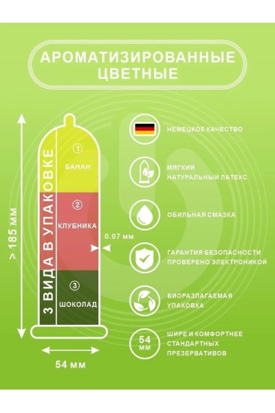 Презервативы ON MIX pack - 15 шт.