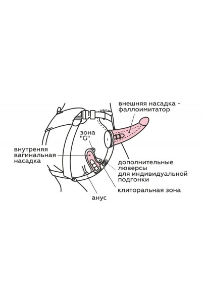 Реалистичный страпон Woman Midi с вагинальной пробкой - 19 см.