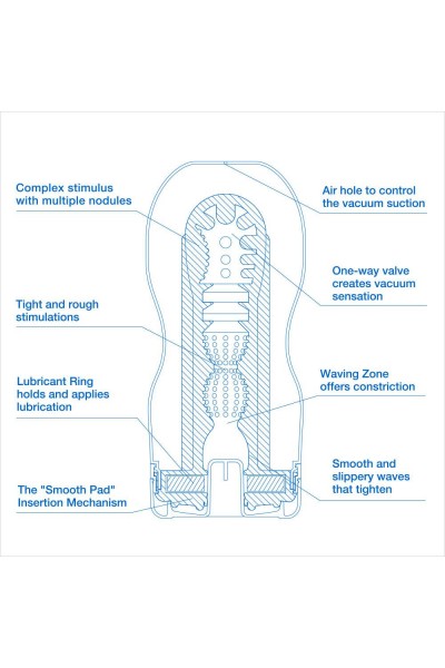 Мастурбатор с охлаждающей смазкой TENGA Original Vacuum Cup Cool