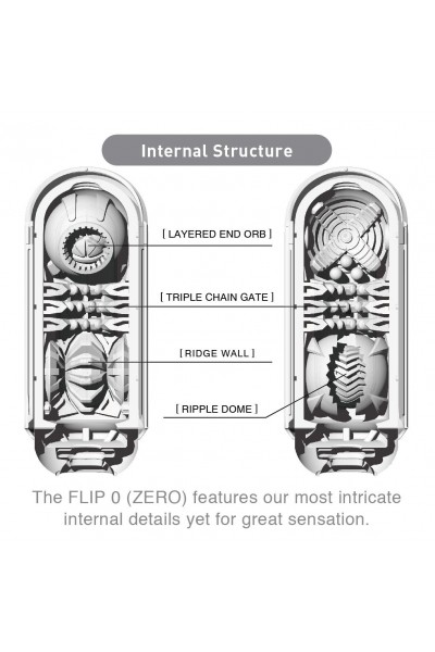 Белый мастурбатор Flip Zero