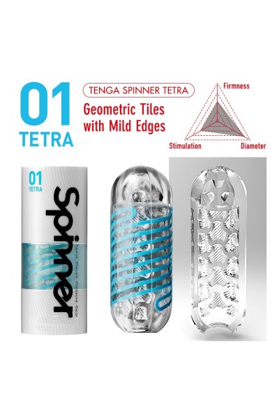 Мастурбатор SPINNER Tetra