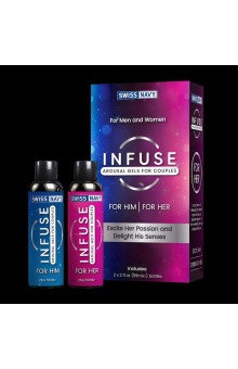 Возбуждающие лубриканты для пар INFUSE Arousal Gels for Couples - 2х59 мл.