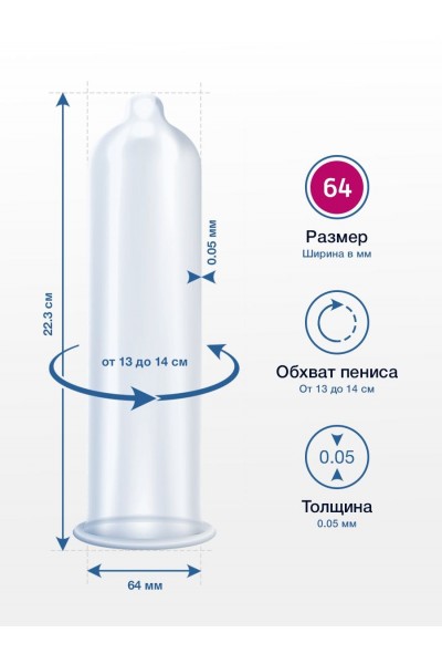 Презервативы MY.SIZE размер 64 - 10 шт.