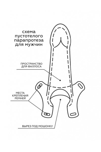 Пустотелый фаллопротез MEN STYLE - 17,5 см.