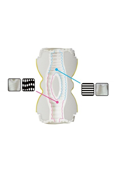 Двусторонний мастурбатор Men sMax Smart Double