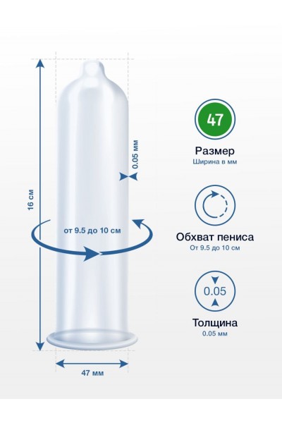 Презервативы MY.SIZE размер 47 - 3 шт.